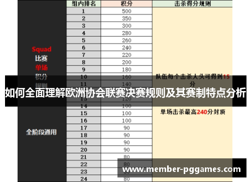 如何全面理解欧洲协会联赛决赛规则及其赛制特点分析